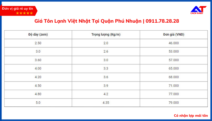 Giá tôn lạnh quận Phú Nhuận
