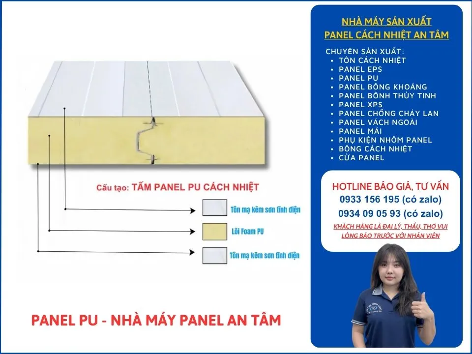 Cấu tạo của tấm panel pu